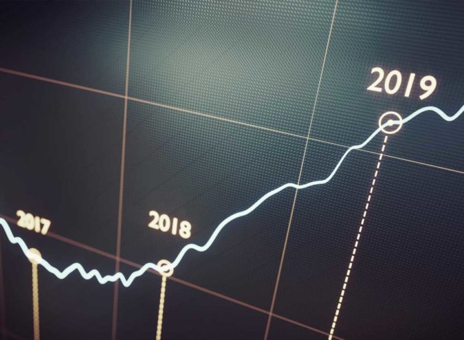 Finanzierung planen
